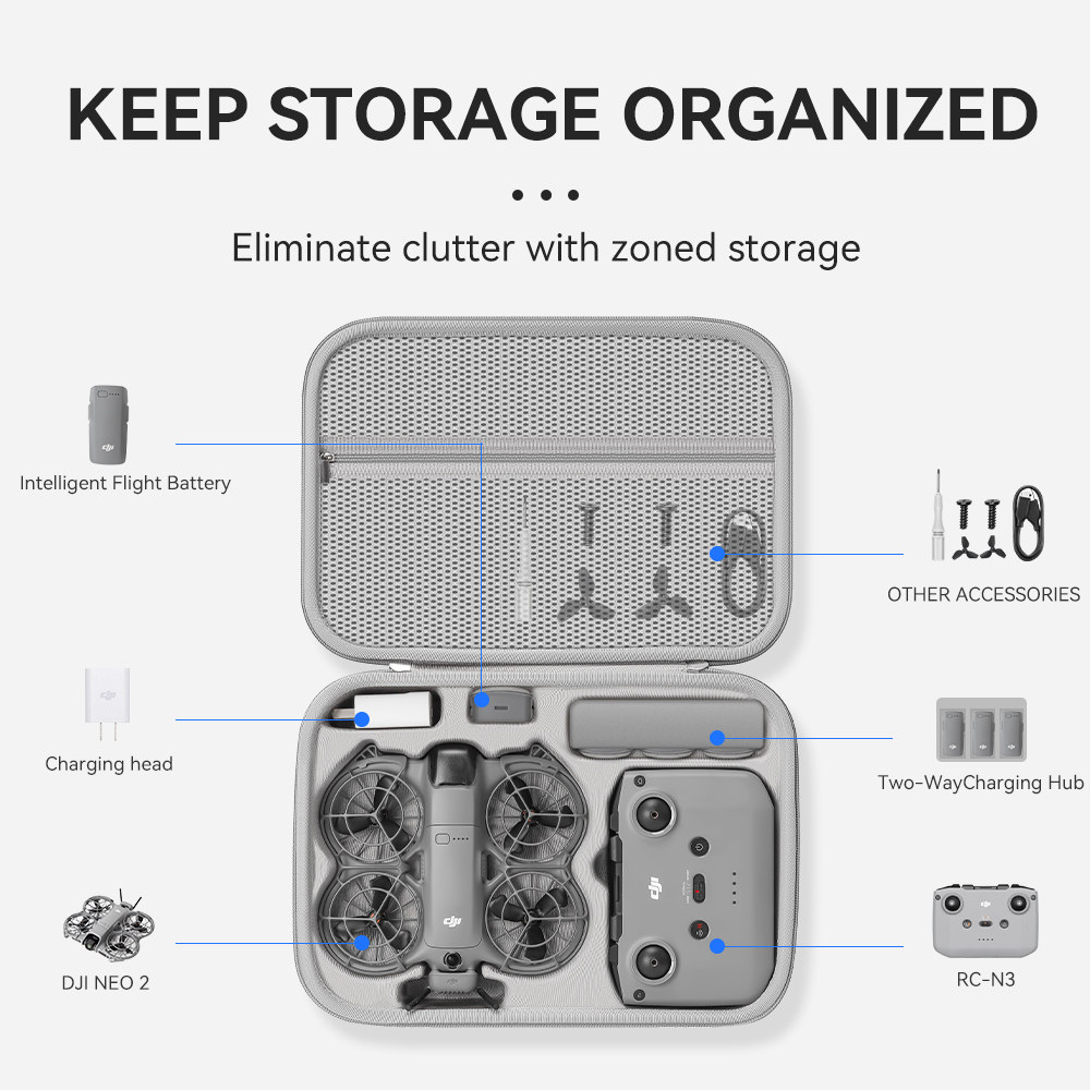 กระเป๋าจัดระเบียบอุปกรณ์เดินทา - Drone Battery Bag บทวิจารณ์และราคา