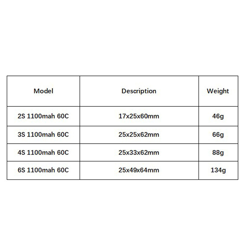 GNB 1100mAh 2S 3S 4S 6S 60C/12 - Drone Battery Lipo บทวิจารณ์และราคา